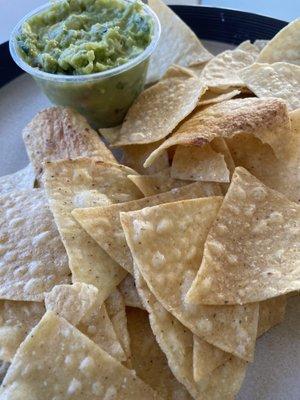 Chips and Guacamole