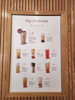 Top 10 Drinks