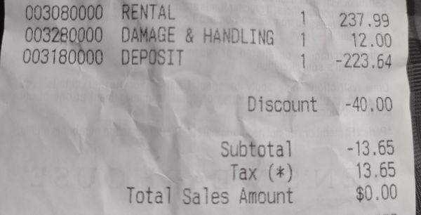 The receipt doesn't make sense, I was unable to get an explanation from cashier when I asked. (discount is from reward program)