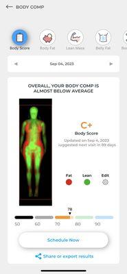 Body Scan