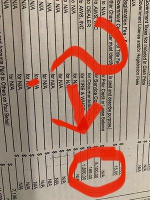 They hid $5,100.00 Service Package and a $1,800.00 Tire & Service Package in my financing paperwork!