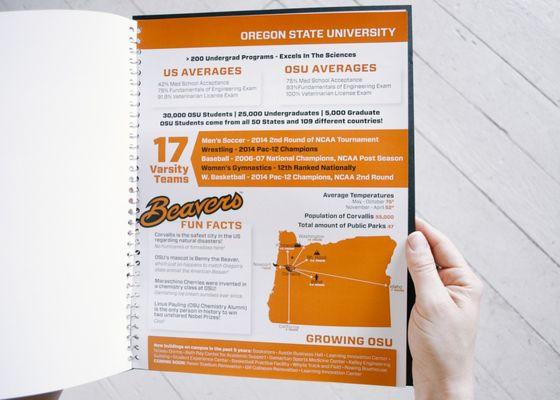 Oregon State University Volleyball Recruitment Packet