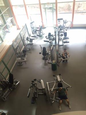 Weight machine area