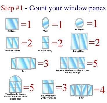 How to count panes Bay Area. Commercial Window Cleaning San Francisco Bay Area