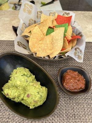 Homemade Guacamole