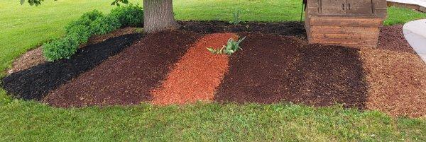 Mulch varieties