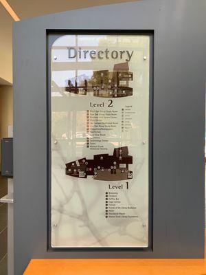 Directory