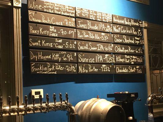 What is currently on tap