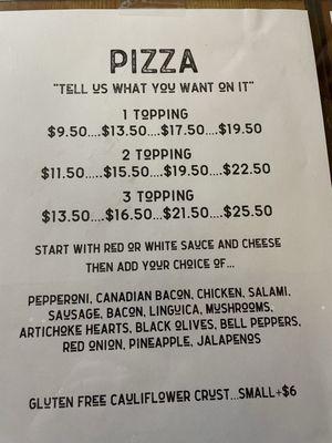 Pizza prices