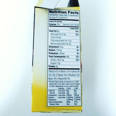 Nutrition content