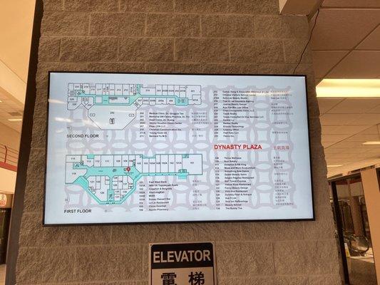 Mall directory everywhere