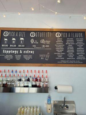 menu board