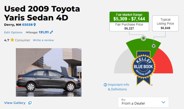 Screenshot of the Kelly Blue Book estimation for a used Toyota Yaris 2009 4 door sedan from a dealership. Fair price is listed as $6,227.