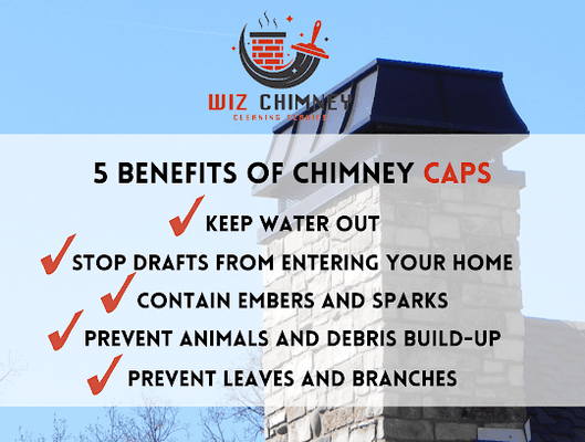 The benefits of chimney caps are....