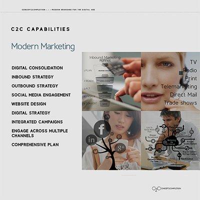 Modern Digital Marketing