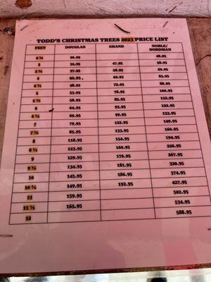 Price List as of 12/1/23