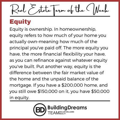 What is Equity?