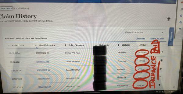 This is the amount my insurance paid the dental office for the work they have already performed.