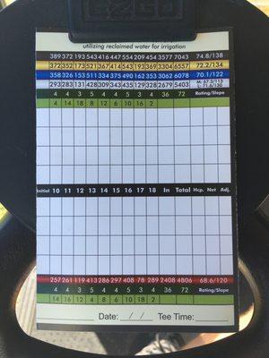 Back 9 scorecard