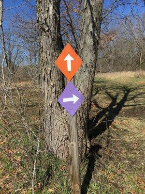 Color coded trails, but the signs are just a few.