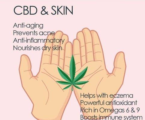 CBD SKIN BENEFITS