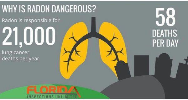 Did you know the only way to tell if your home has dangerous levels of radon is to test for it.