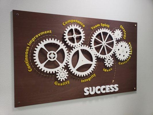 Business Success Moving Parts Sign