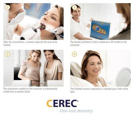 Same day Cerec crowns available