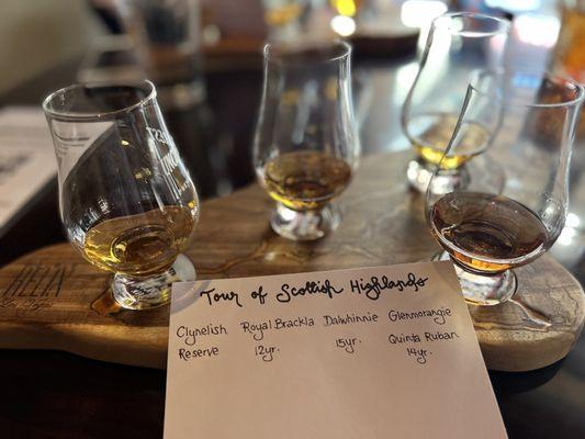 Whiskey Flight- Tour of Scottish Highlands