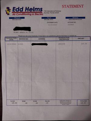 Edd Helms Invoice