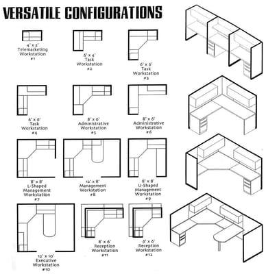 Cubicle configurations