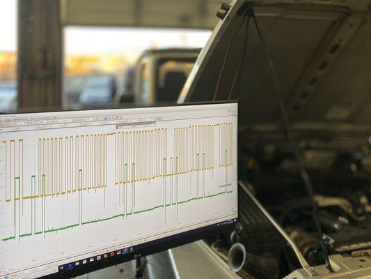 They tested my car with an Oscilloscope