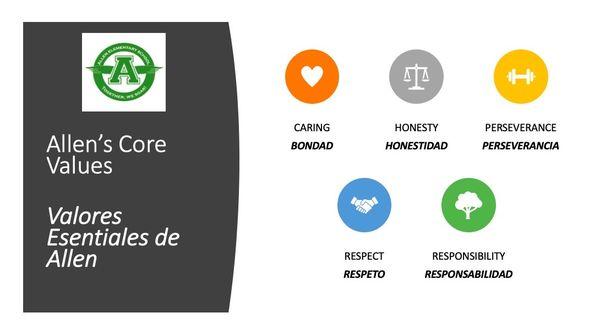 Allen Core Values