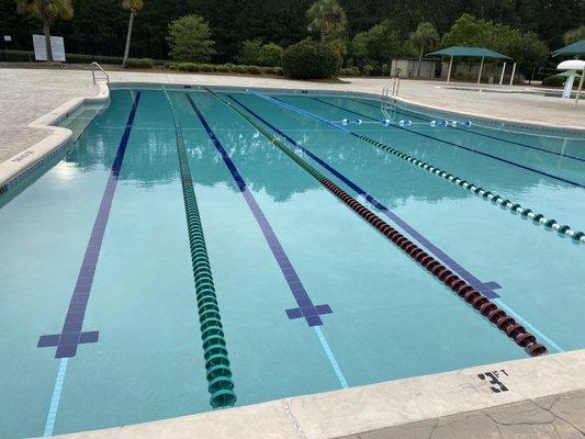 Crystal clear pools