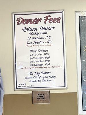 Donor Fees