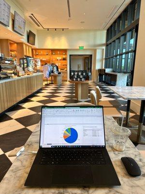 Never mind my ugly excel doc. This coffee shop is very nice and quiet!