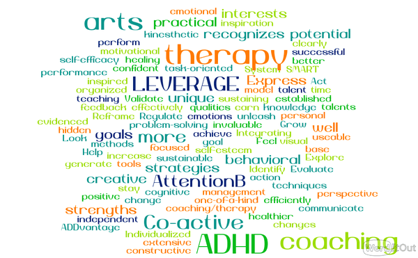 You are a brilliant and unique human. At AttentionB we recognize and utilize your individuality to craft and provide support ...