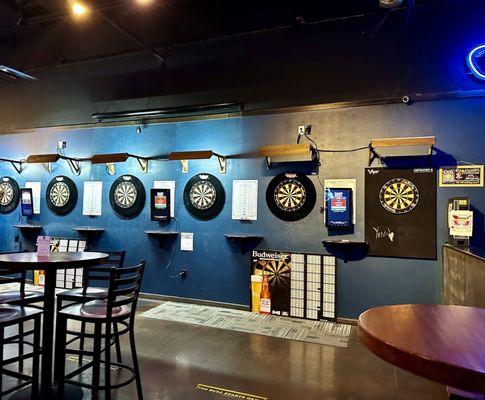 Dart area