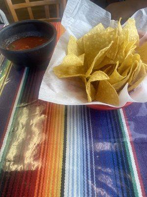 Chips and salsa