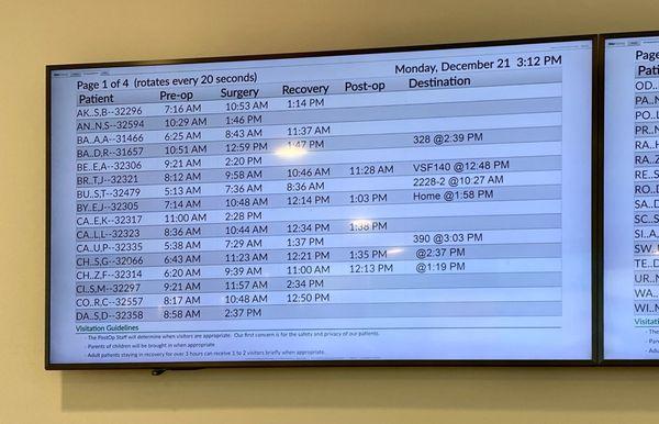 One of the screens on the first and second floor waiting areas showing each patient's location during outpatient surgery.