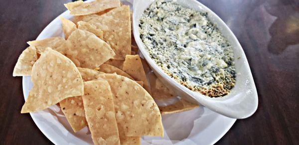 Spinach dip