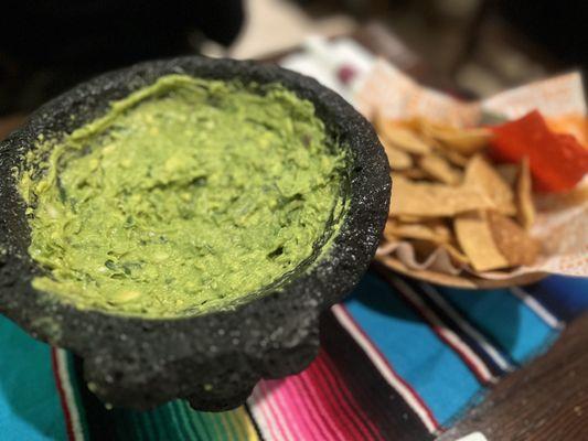 Guacamole