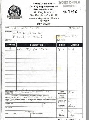 original key cost from the locksmith