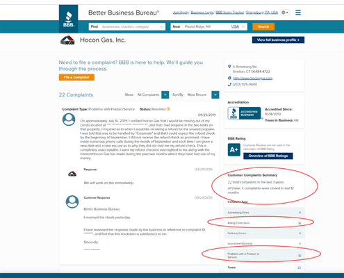 BBB report from March 16, 2020.  22 Complaints.  Only 4 which have been closed in the last 12 months.