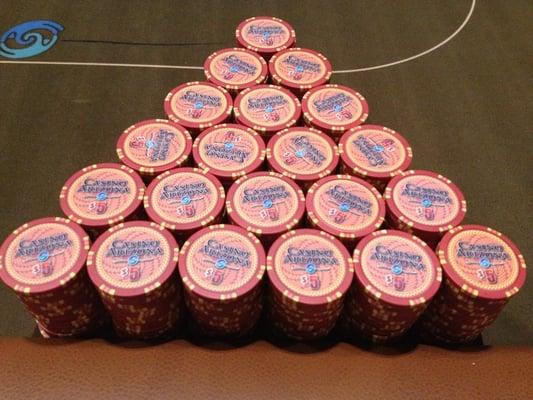 $3/$5 NL Texas hold'em can be quite profitable!