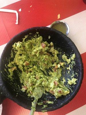 Awesome Guacamole!