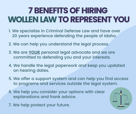 7 Benefits of Hiring Wollen Law to Represent You