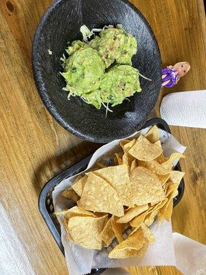 Chips and Guacamole