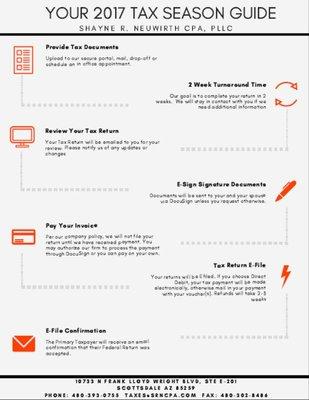 Our 2017 Tax Season Guide for New Clients