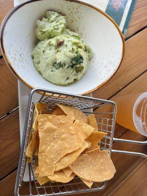 Tortuga Island, North Myrtle Beach, SC_Yelp_Sanju-12 [Smashed Avocado Dip]